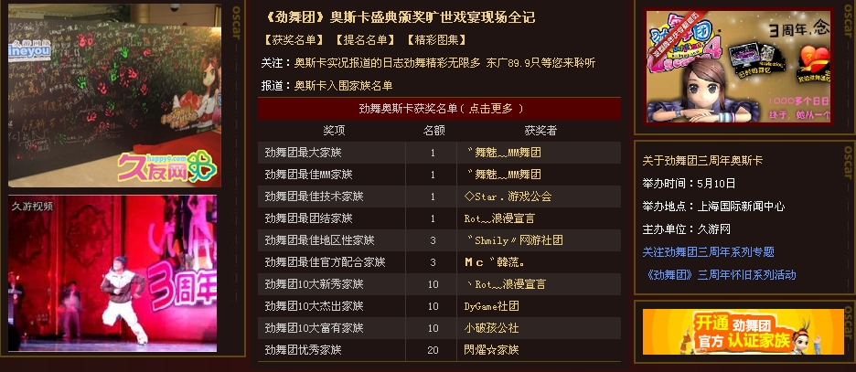 图片点击后放大
